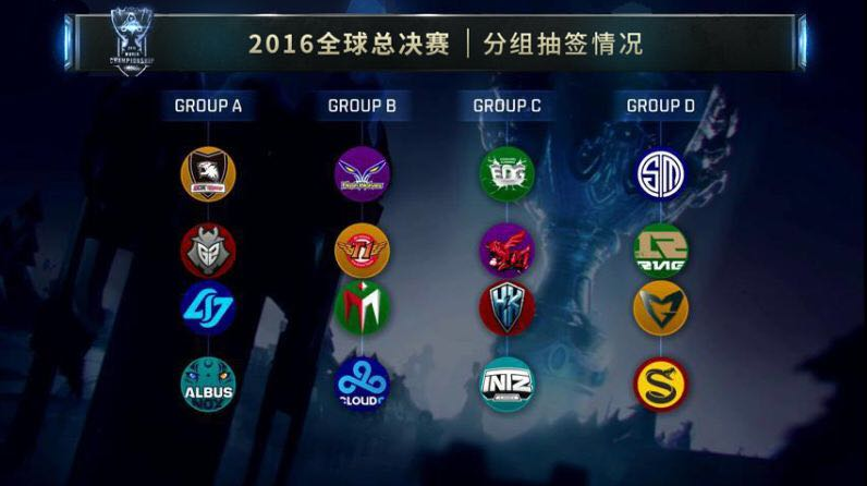 CSGO IEM总决赛，恭喜C9（前Gambit队员）拿下冠军！