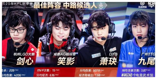 Bestia 的首席执行官；计划在争议重重的Major取消资格后起诉BLAST