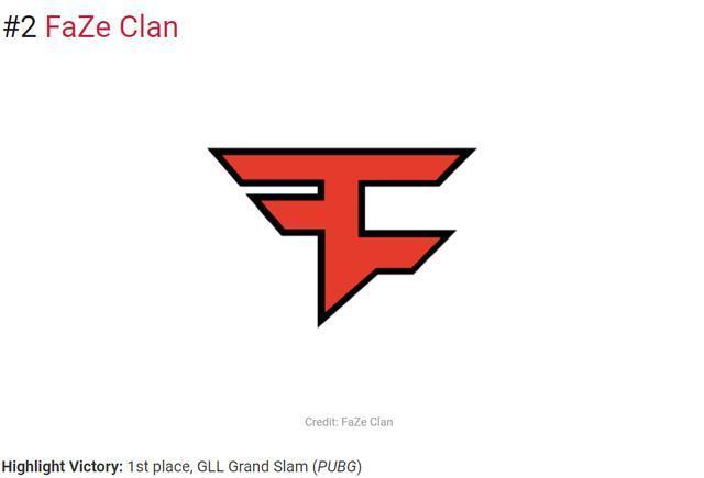 赛后采访Care：每一波团都勇往直前 是因为有翔哥在我不怕的