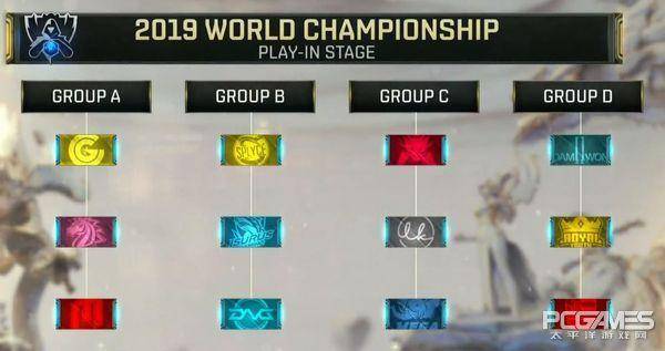 Wildcard成为《冰与火》冠军 Europe