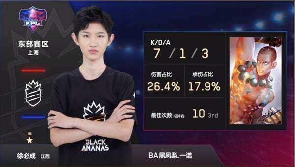 前三段保