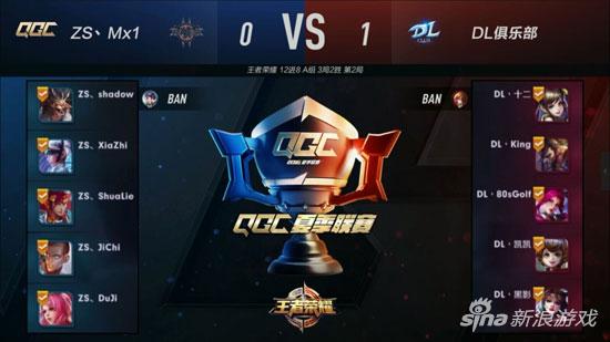 EDward Gaming 是 VALORANT 中国进化系列第二季的冠军