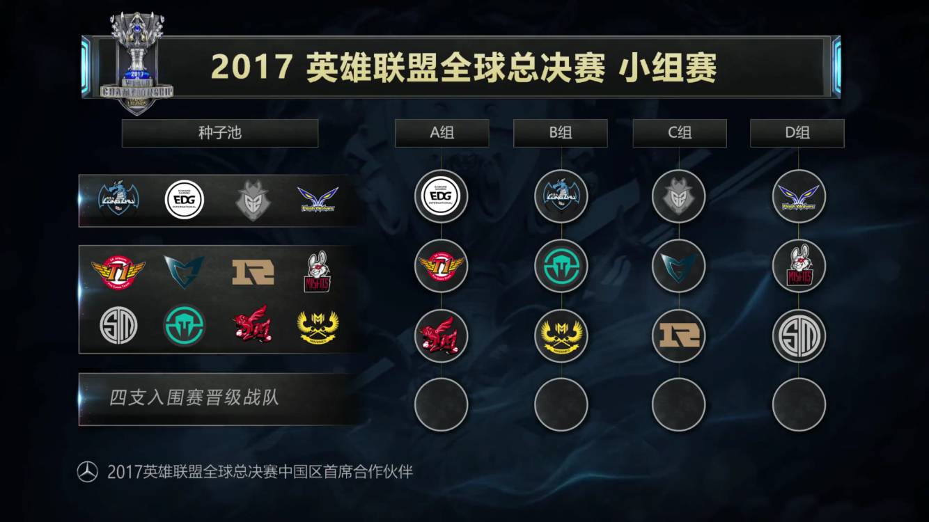 下赛制