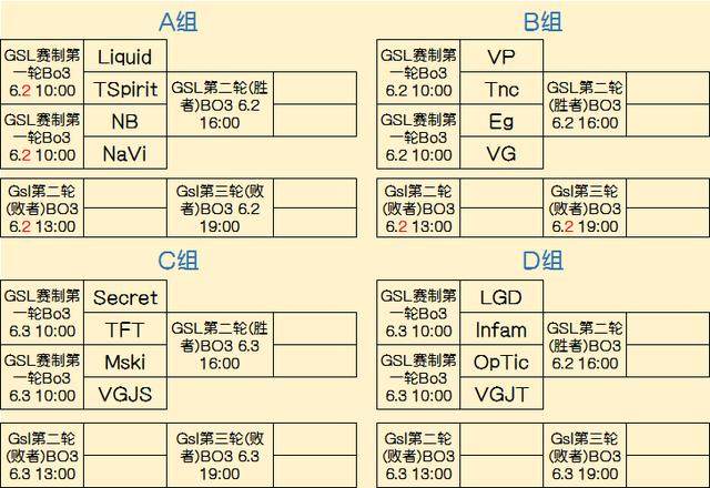 V5官宣教练NoFe&Zero加盟